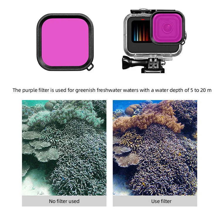 Lens Filter for Gopro
